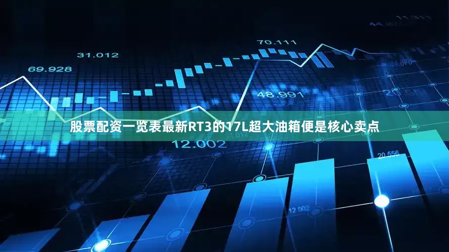 股票配资一览表最新RT3的17L超大油箱便是核心卖点